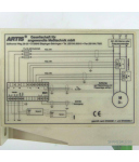 Artis Messumformer MU4 GEB